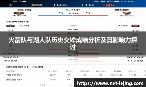 火箭队与湖人队历史交锋成绩分析及其影响力探讨