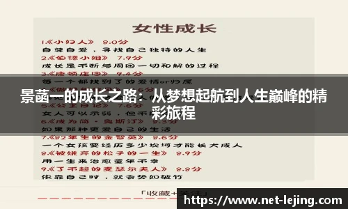 景菡一的成长之路：从梦想起航到人生巅峰的精彩旅程
