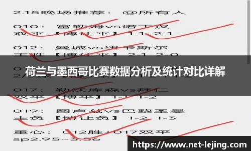 荷兰与墨西哥比赛数据分析及统计对比详解